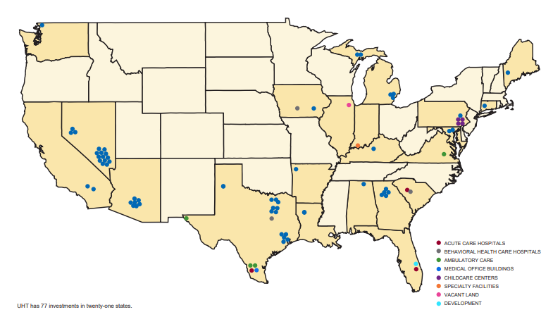 Location of UHT Properties